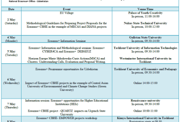 ERASMUS+ HAFTALIGI 2026 – RO‘YXATDAN O‘TISH BOSHLANDI!