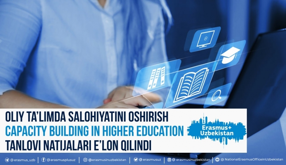 The selection results of the 2023 Call for Erasmus+ Capacity Building in Higher Education