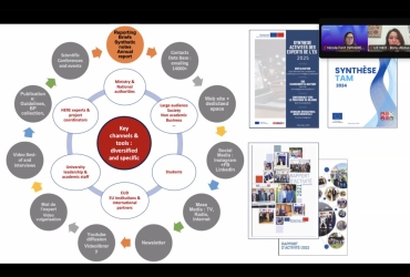 HERES VIRTUAL NETWORKING MEETING: TAJRIBADAN AMALIYOTGA QADAM!