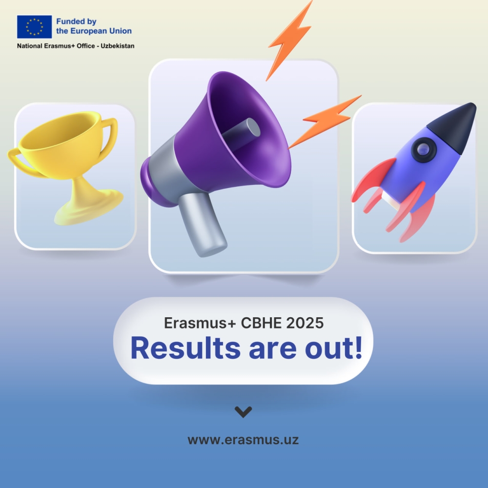 Erasmus+ CBHE 2025 Results Announced!