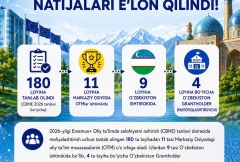 ERASMUS+ CBHE 2026: O‘ZBEKISTON LOYIHALARI