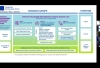 Horizon Europe 2025 Webinar Recap!