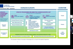 Horizon Europe 2025 Webinar Recap!