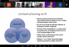 TAM Seminar: Umrbod ta’lim va global muammolarga texnik yechimlar