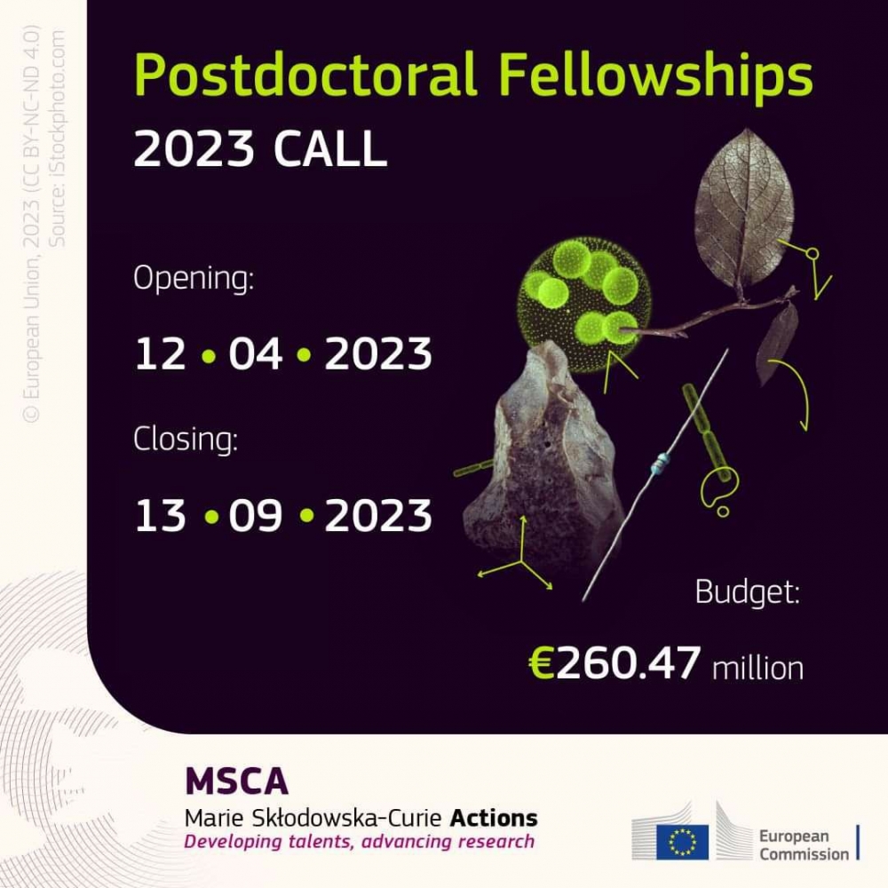 The MSCA Postdoctoral Fellowships 2023 call is now open!