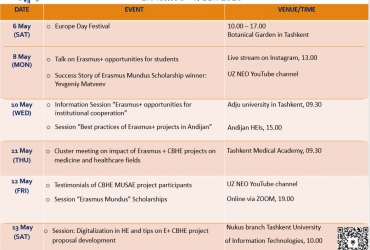 Erasmus+ Week - 2023