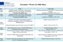 Spring Erasmus+ week 13-18th May 2024