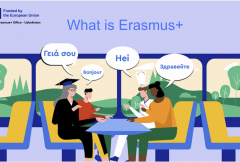 What is Erasmus+ (video)