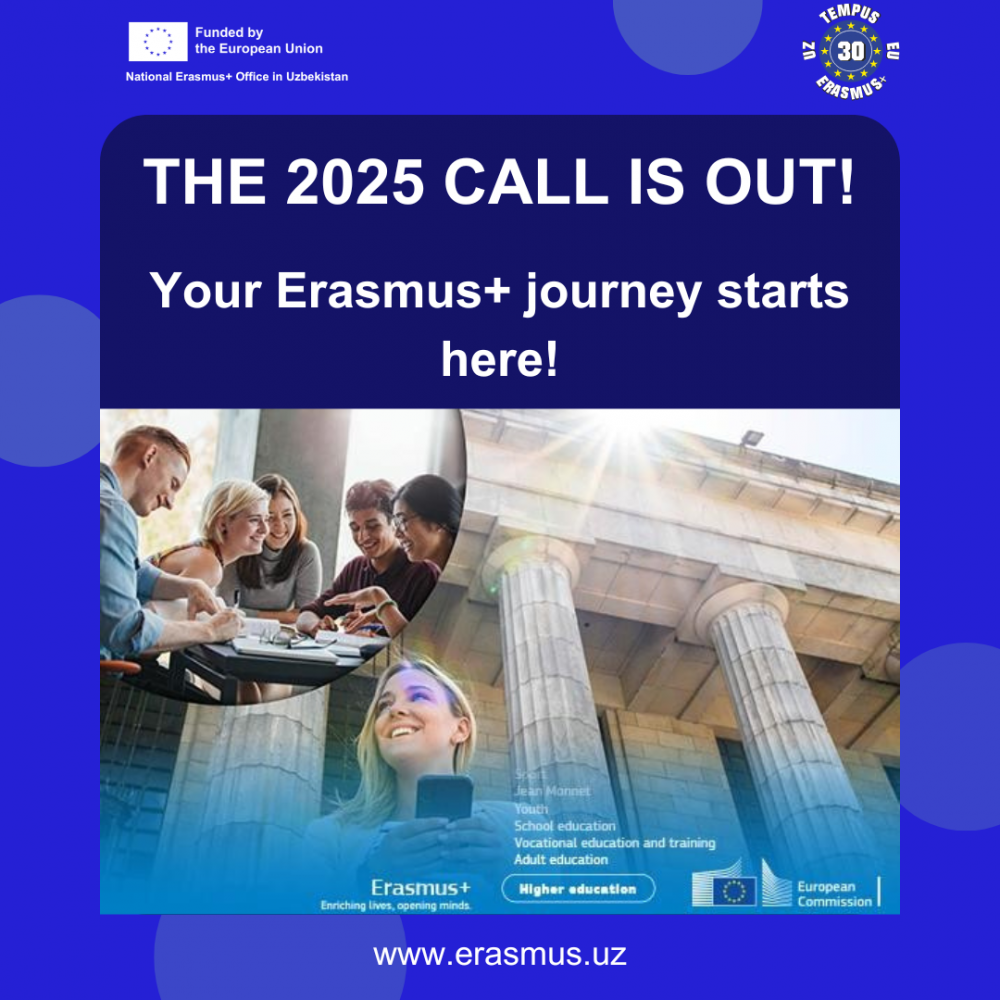 Call for proposals 2025 is out