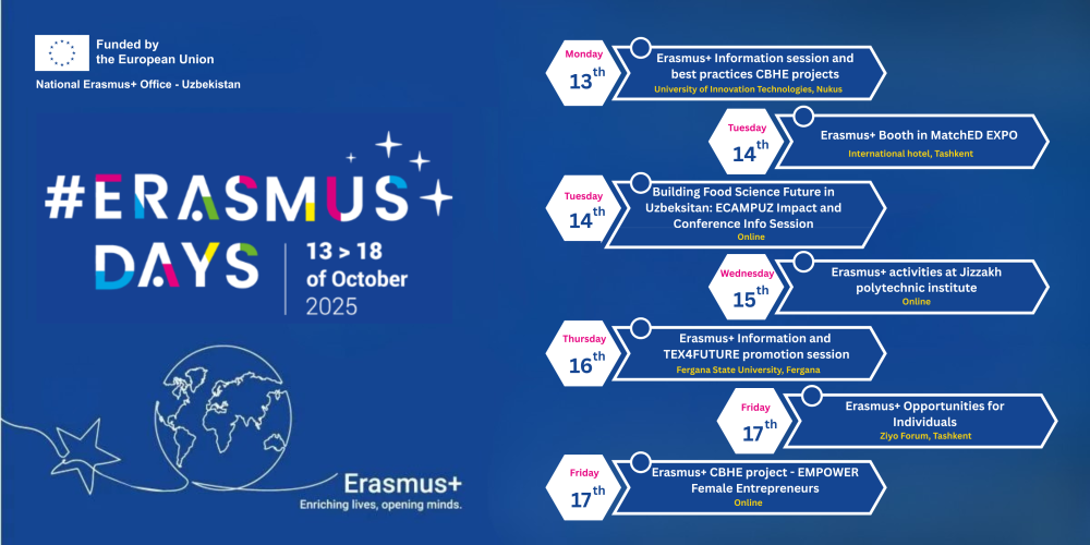 International Erasmus+ Days have started!