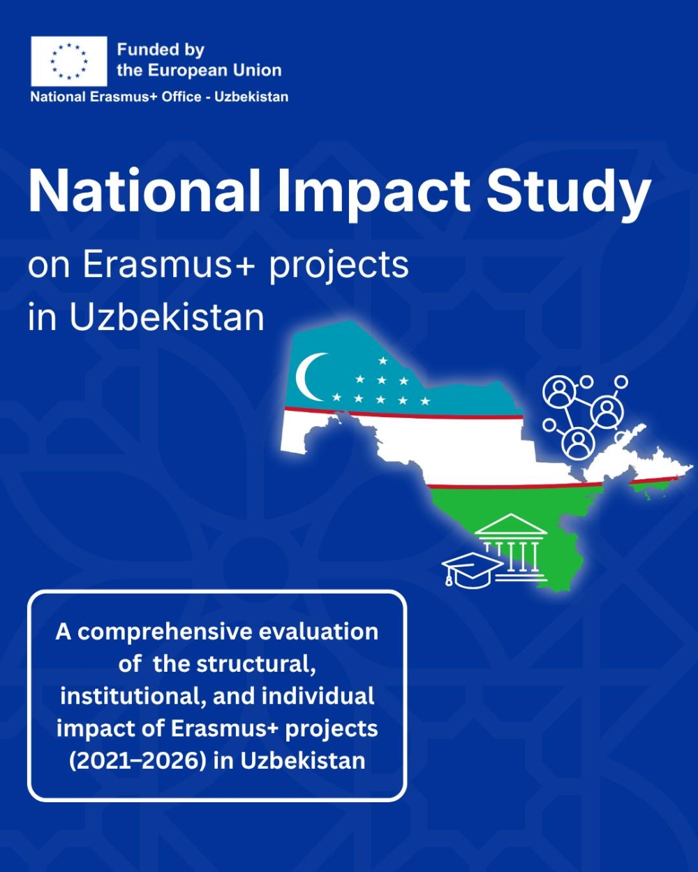 O‘zbekistondagi Erasmus+ loyihalarining ta’siri bo‘yicha milliy tadqiqot (National Impact Study – NIS)